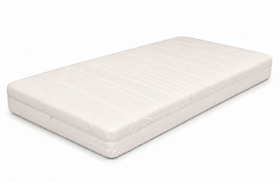 THERMOPUR® FIT