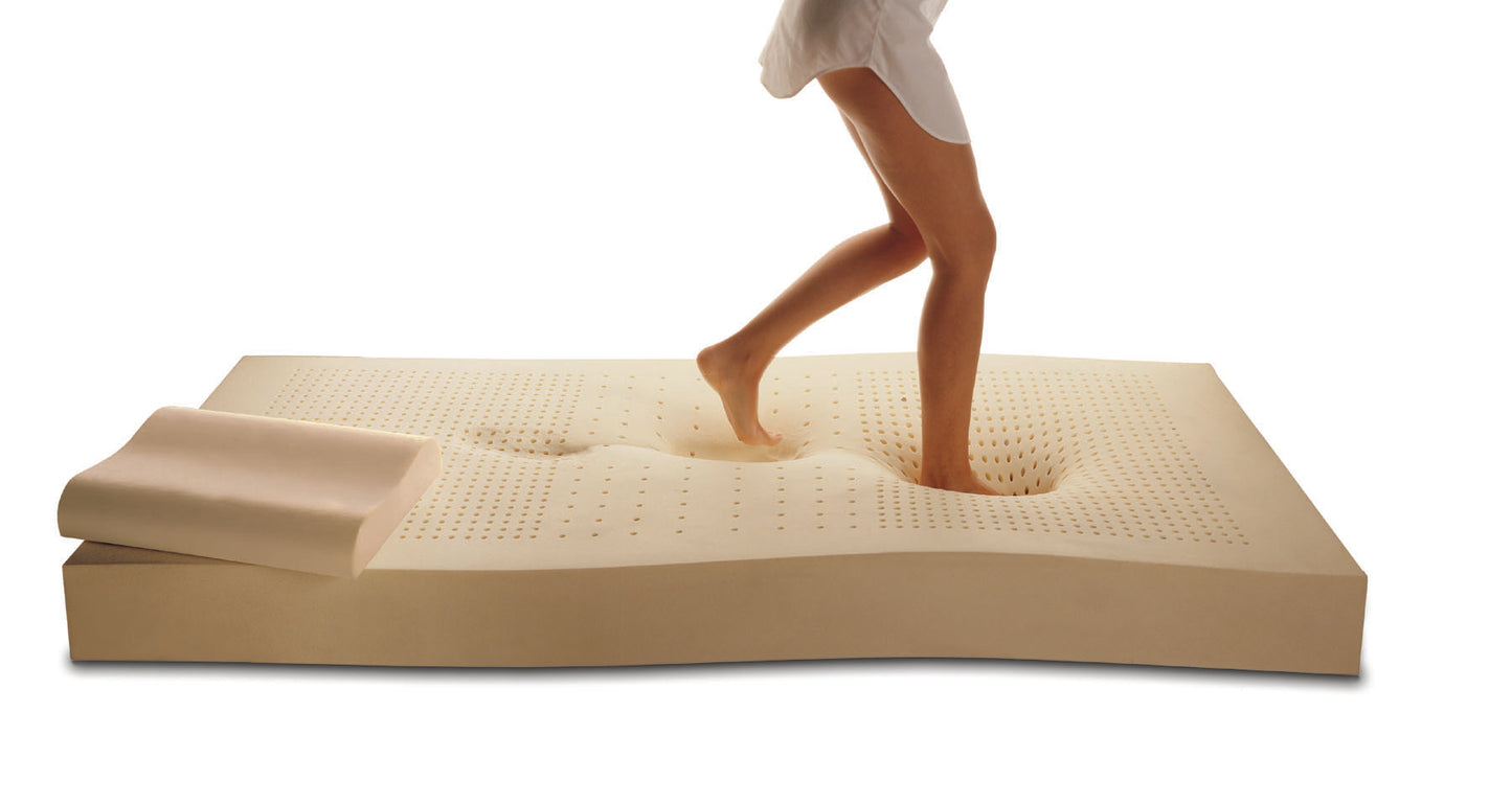 THERMOPUR® PREMIUM
