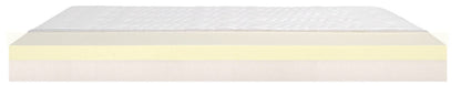 THERMOPUR® ORTHO-CARE