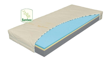 THERMOPUR® POLARGEL Bamboo (Höhe 19 cm)
